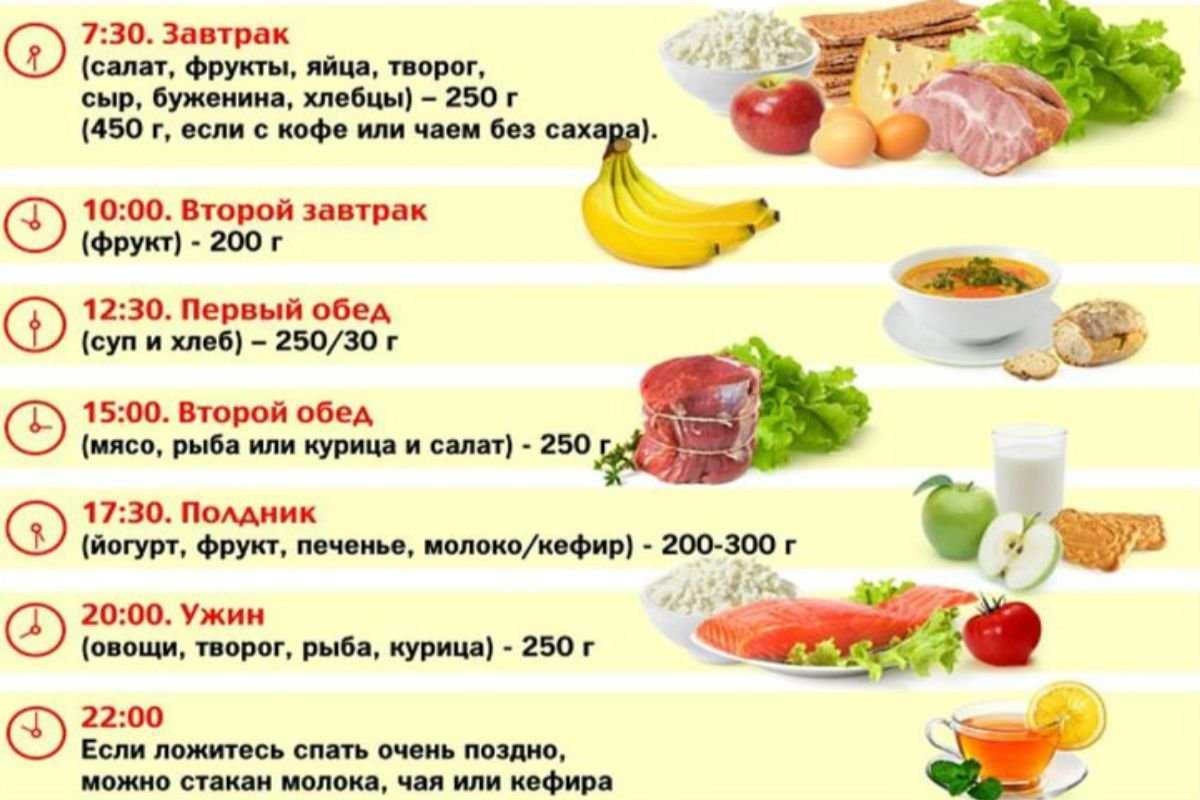 Какая любимая еда весов?