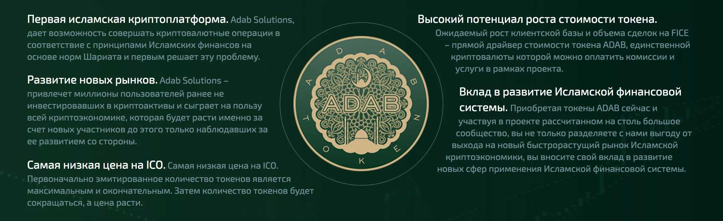 Исламский сонник: толкование снов по священному корану