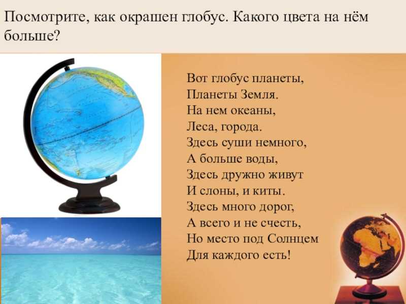 К чему снится глобус?