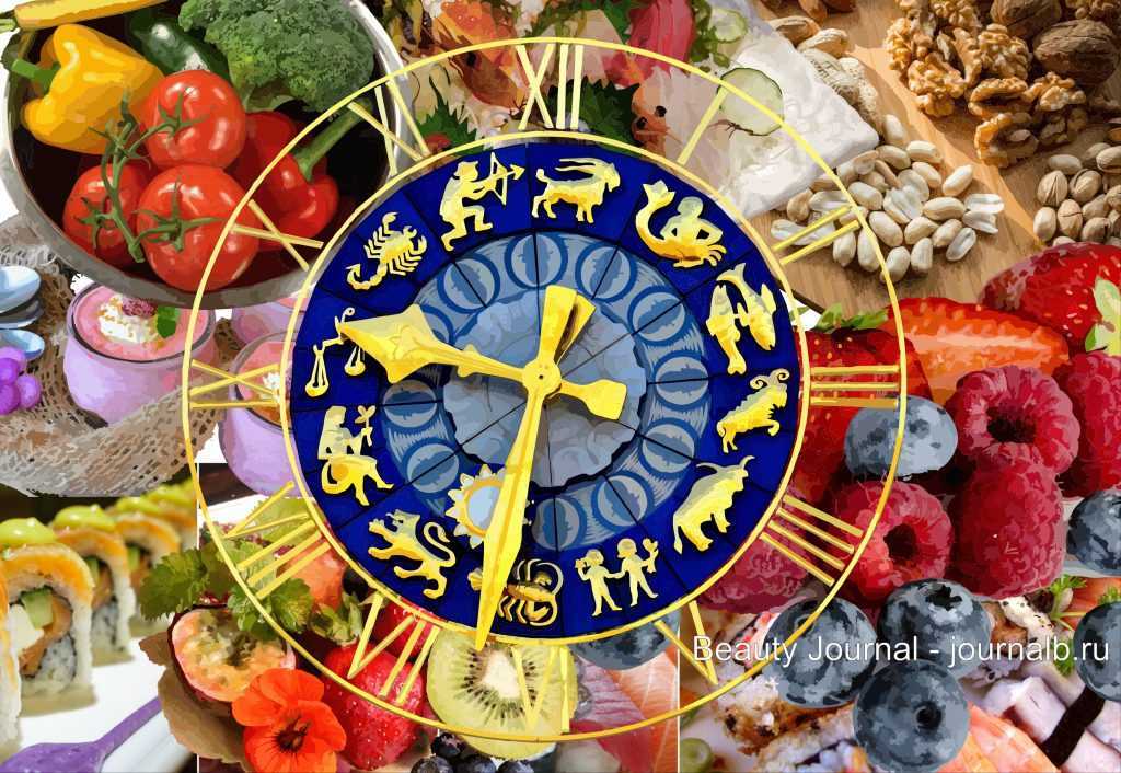 Подсчет калорий: как правильно взвешивать продукты | simpleslim