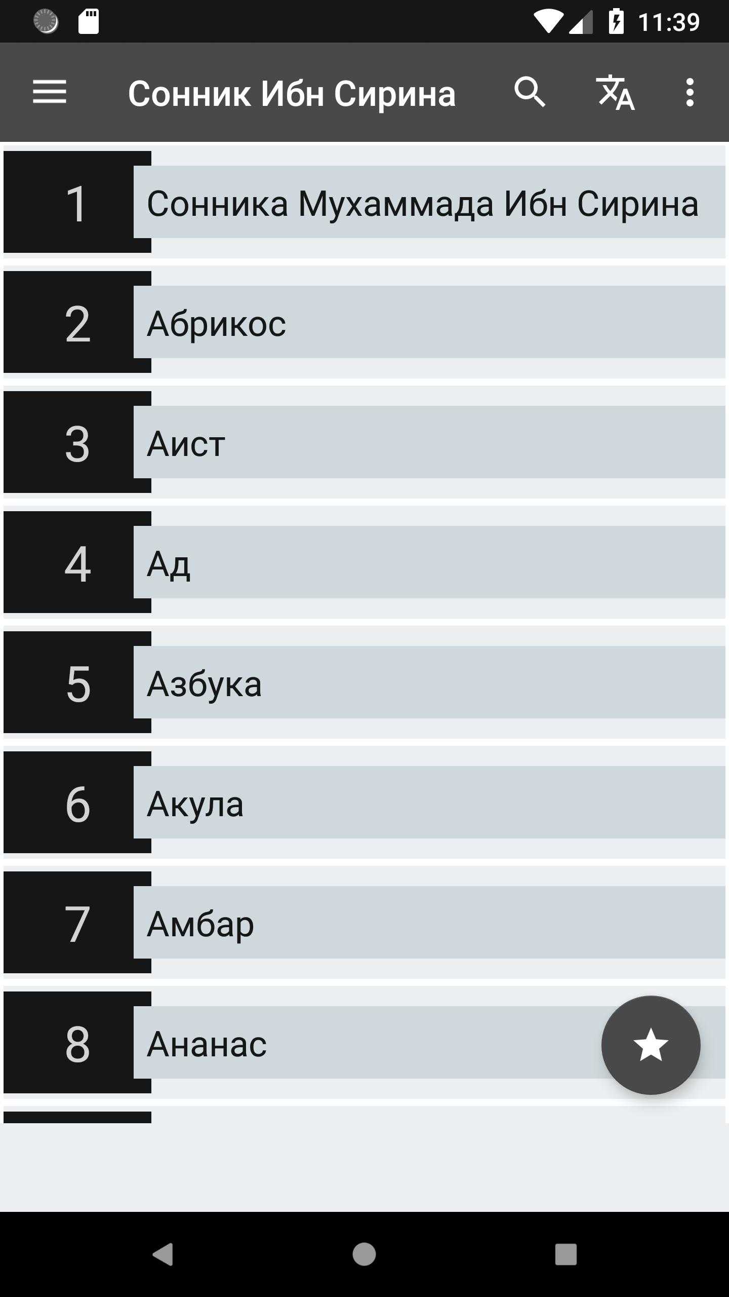 Исламский сонник по корану и сунне