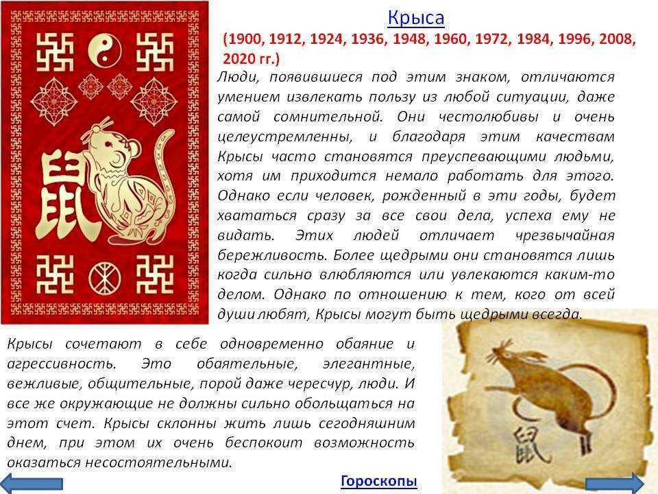 1984 год по китайскому гороскопу | гороскопы 365
