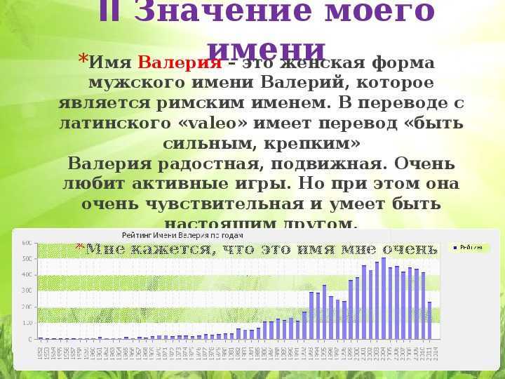 Валерия - значение имени, происхождение, характеристики, гороскоп