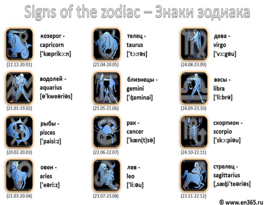 23 октября — знак зодиака