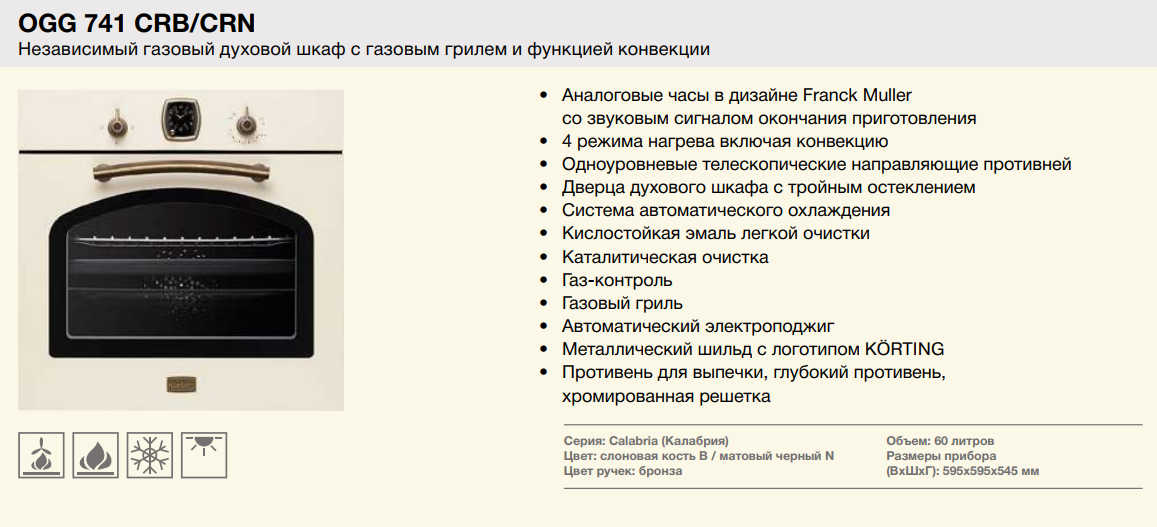 К чему снится духовка