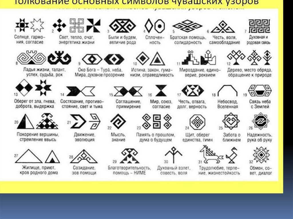 Кушать торт: расшифровки снотолкователей касательно такого видения