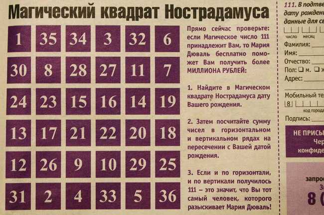 Какое ваше счастливое число (на основе вашей даты рождения) :: инфониак