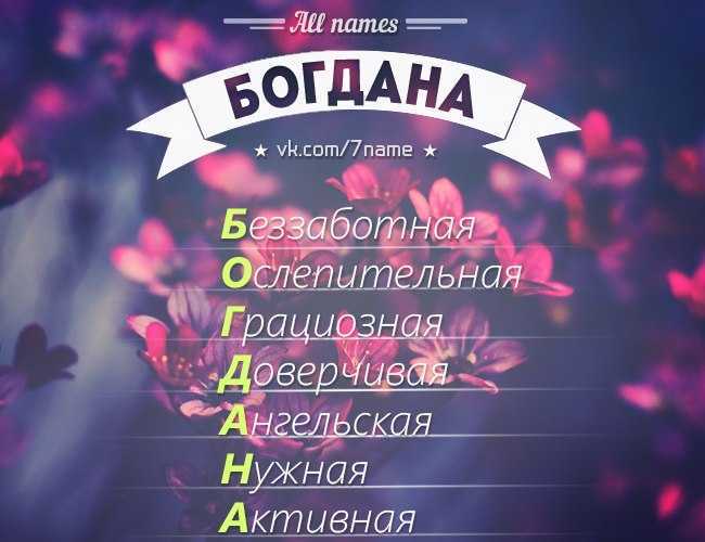 Значение имени богдан