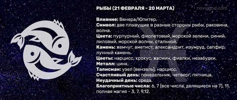 Рыбы знак зодиака: характер, совместимость, профессии