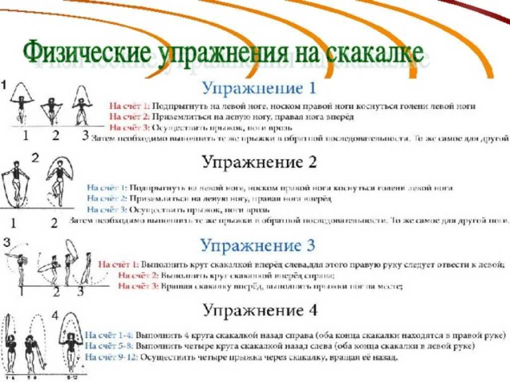 Сонник прыгать на скакалке. к чему снится скакалка во сне, сонник видеть скакалку что означает