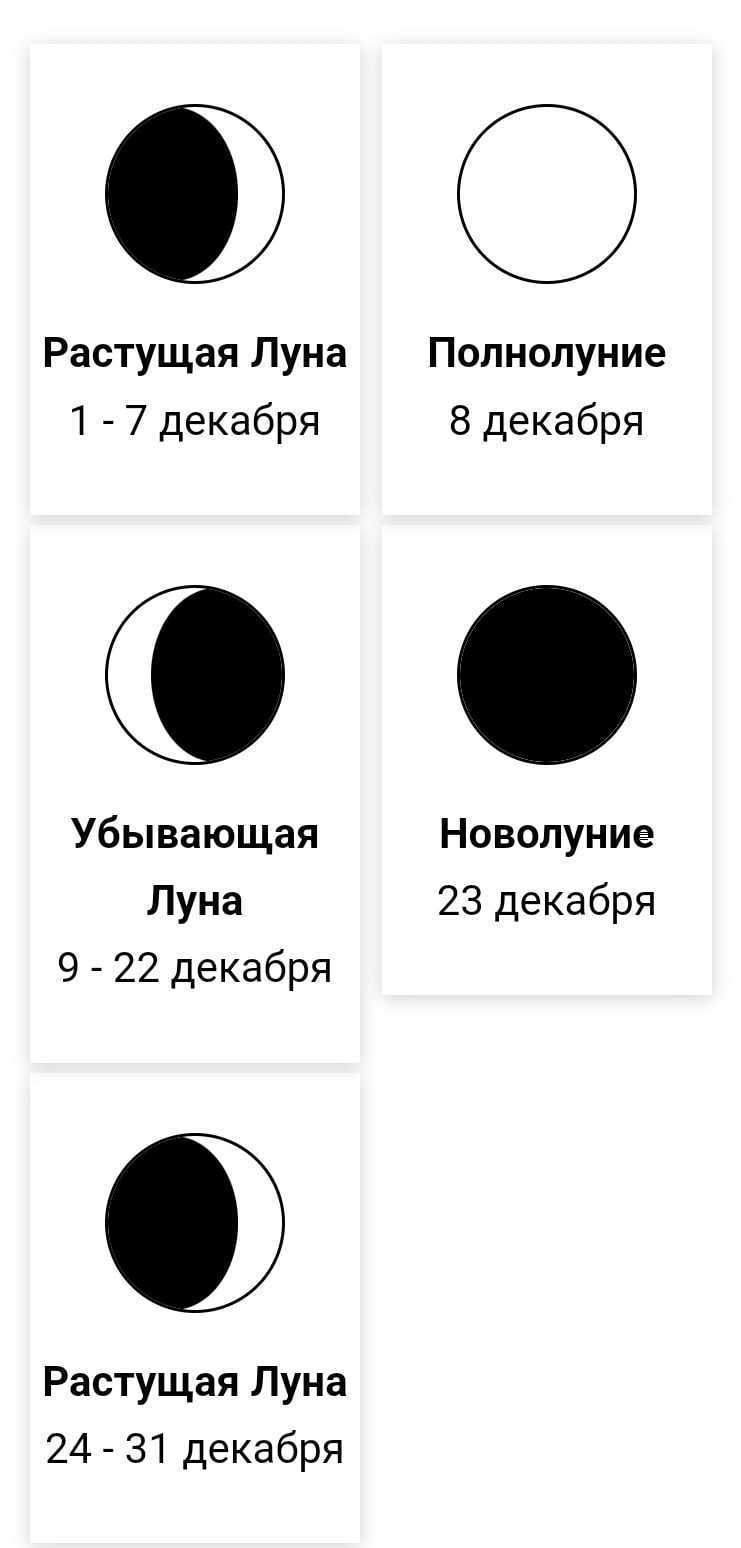 Лунный календарь на 2024 год по месяцам