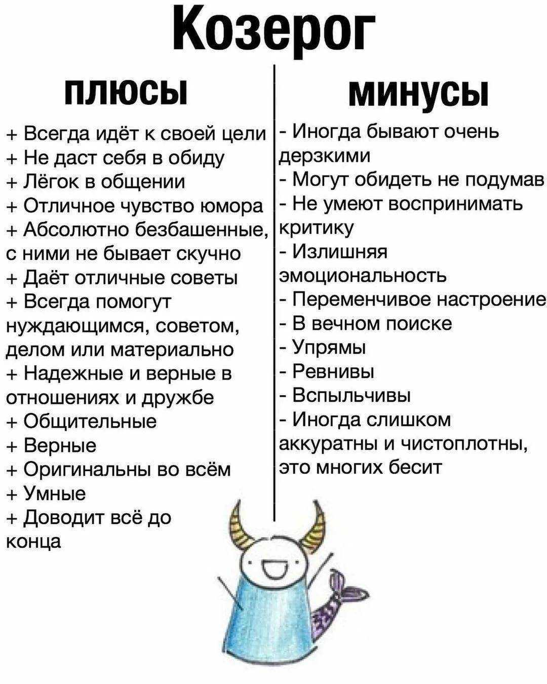 Лучший знак зодиака для мужчин: парад красивых, умных и смелых - ирина чукреева