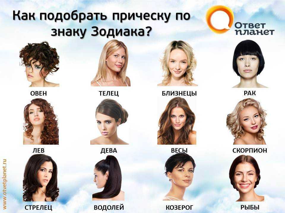 Гороскоп стрижек и причесок: как выбрать прическу по зодиаку?