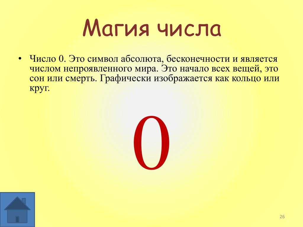 Ноль. это важное ничто | блог 4brain
