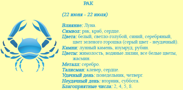 Каким будет 2024 год дракона для рожденных под знаком рак: астролог поделилась прогнозом: новости, знаки зодиака, год дракона, гороскоп, гороскоп на 2024 год, гороскопы