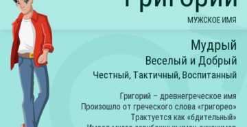 Имя григорий:  значение имени григорий для мальчиков и мужчин, совместимость, происхождение, судьба