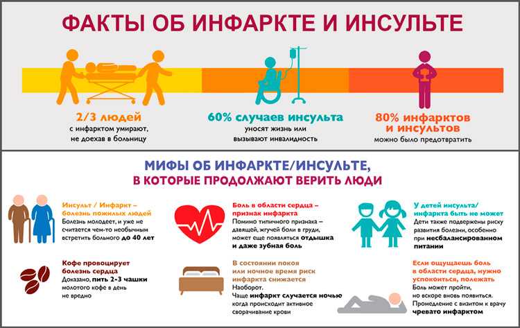 Сонник – толкование снов