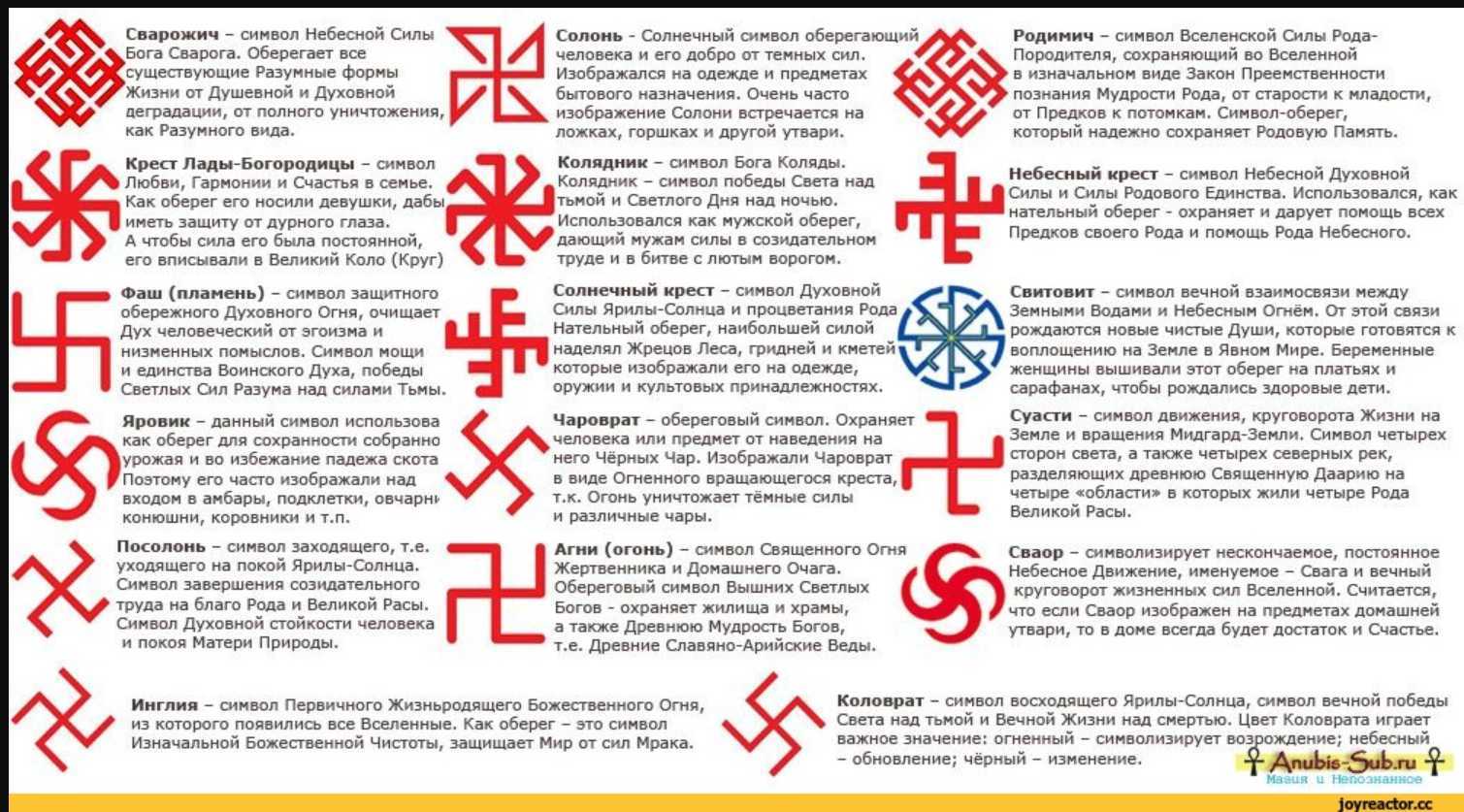 Сверхъестественное существо Вендиго жуткий Дух людоед Что это вообще за зверь и существует ли он в реальности