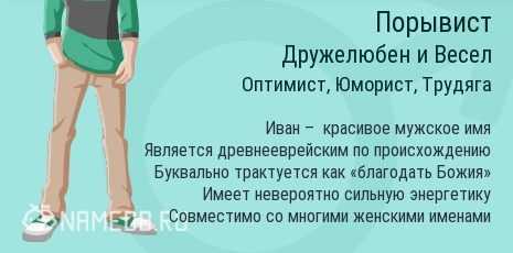 Значение имени иван для мальчика. история, характер и судьба имени иван
