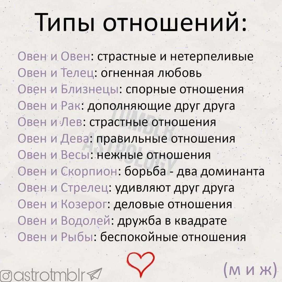 Любовный гороскоп для тельца и овна: их совместимость, любовь, примеры звёздных союзов