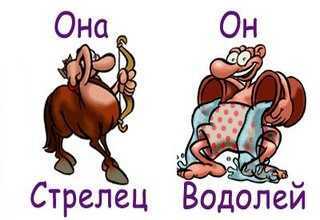 Все о совместимости овна и стрельца: брак, любовь, дружба, особенности знаков