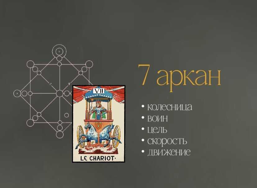 Деньги в матрице судьбы - faq по реальности