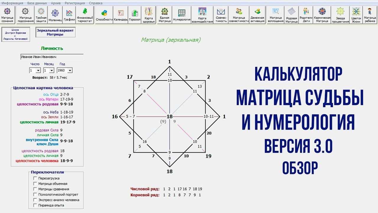 Финансовая матрица судьбы: авторский калькулятор с бесплатной расшифровкой