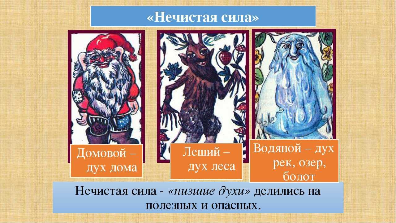 Сонник черт, к чему снится черт, во сне черт