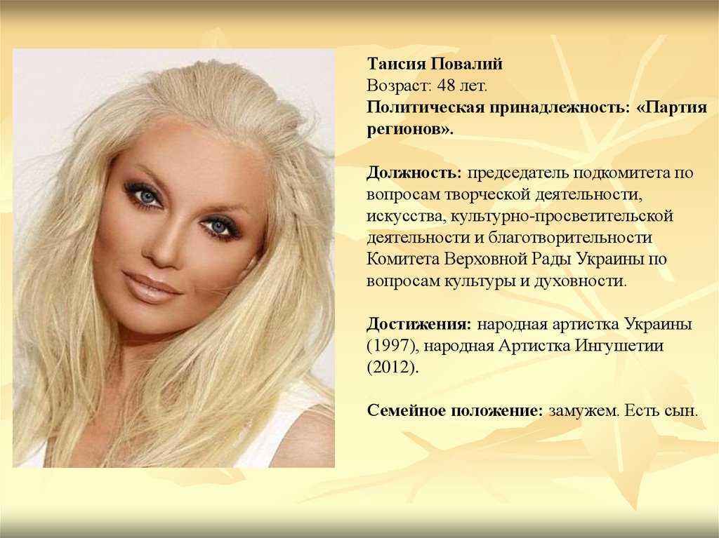 Таисия - значение имени, происхождение, характеристики, гороскоп