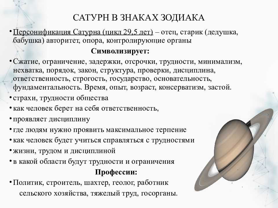 Управители стрельца и натальная карта человека