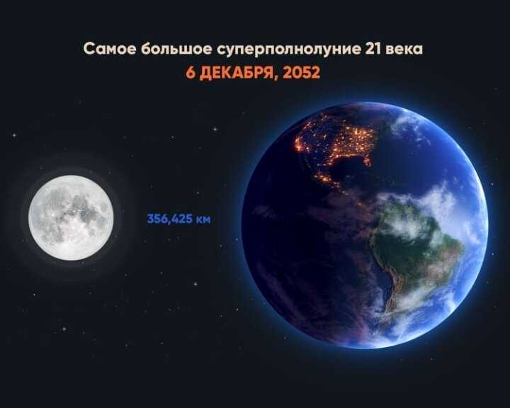 Лунный календарь на 2024 год