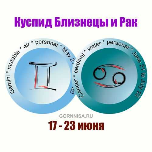 Сентябрь: знак зодиака