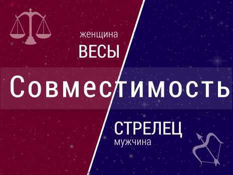 Любовный термометр
