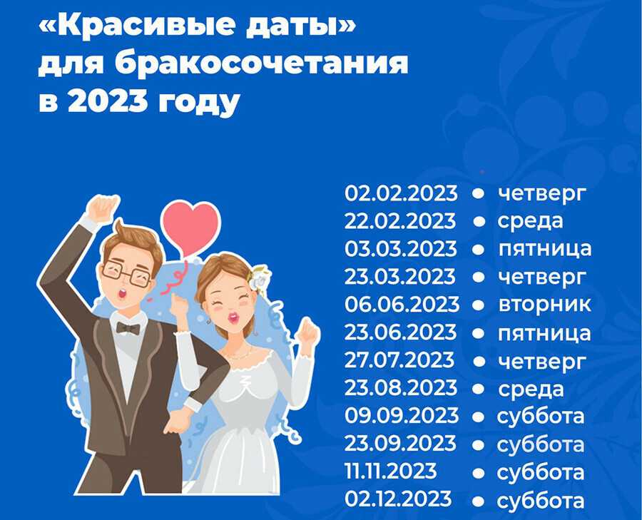 Свадьба 2023 благоприятные дни. лунный календарь свадеб на 2023 год — мир космоса