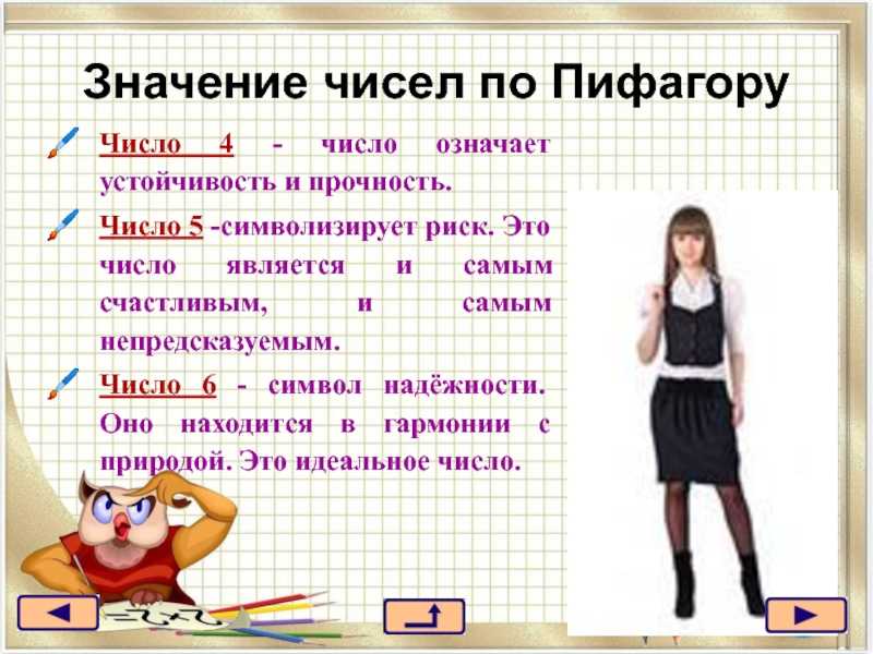 4 — магия цифры