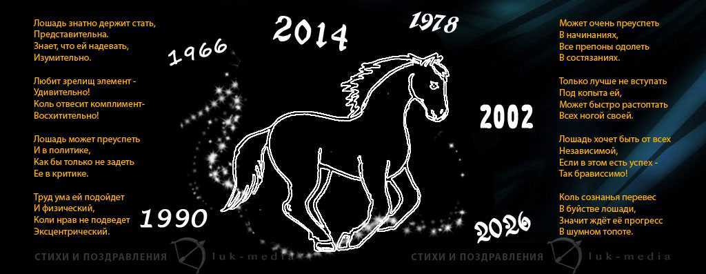 2026 – год какого животного по гороскопу?