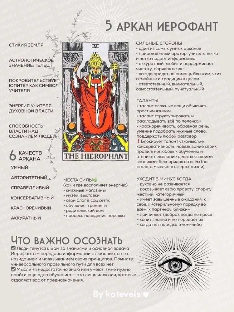 Что значит сила рода 4 в матрице судьбы. значение 4 энергии в матрице судьбы