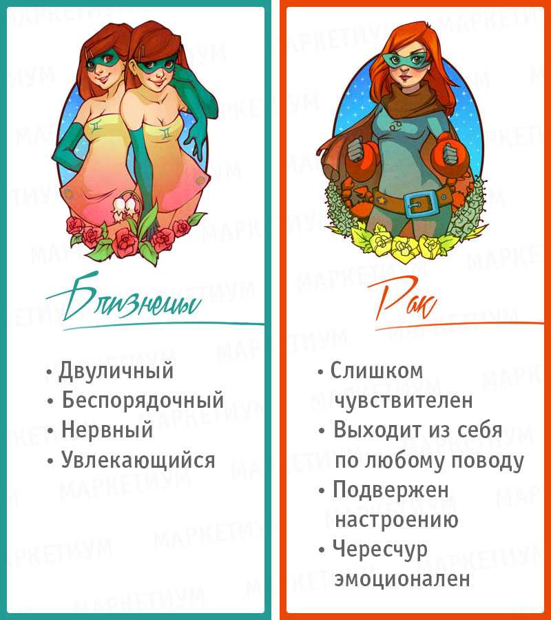 Огненная коза — китайский зодиак
