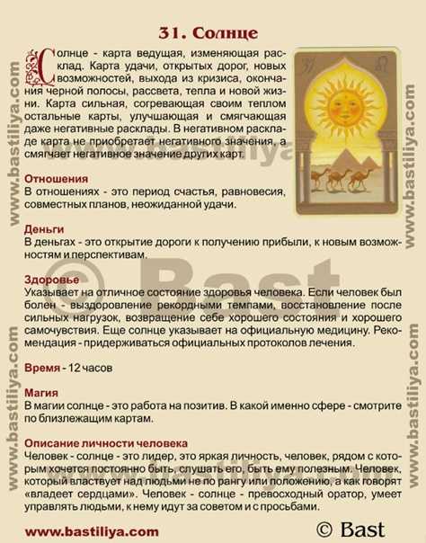 Сборник «Сонник мадам Ленорман»  подойдёт для тех, кто больше доверяет картам Удобный поиск по алфавиту в базе на  снов на сайте