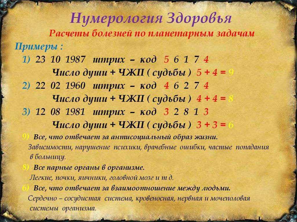 Ангельская нумерология на часах: значение послания ангелов