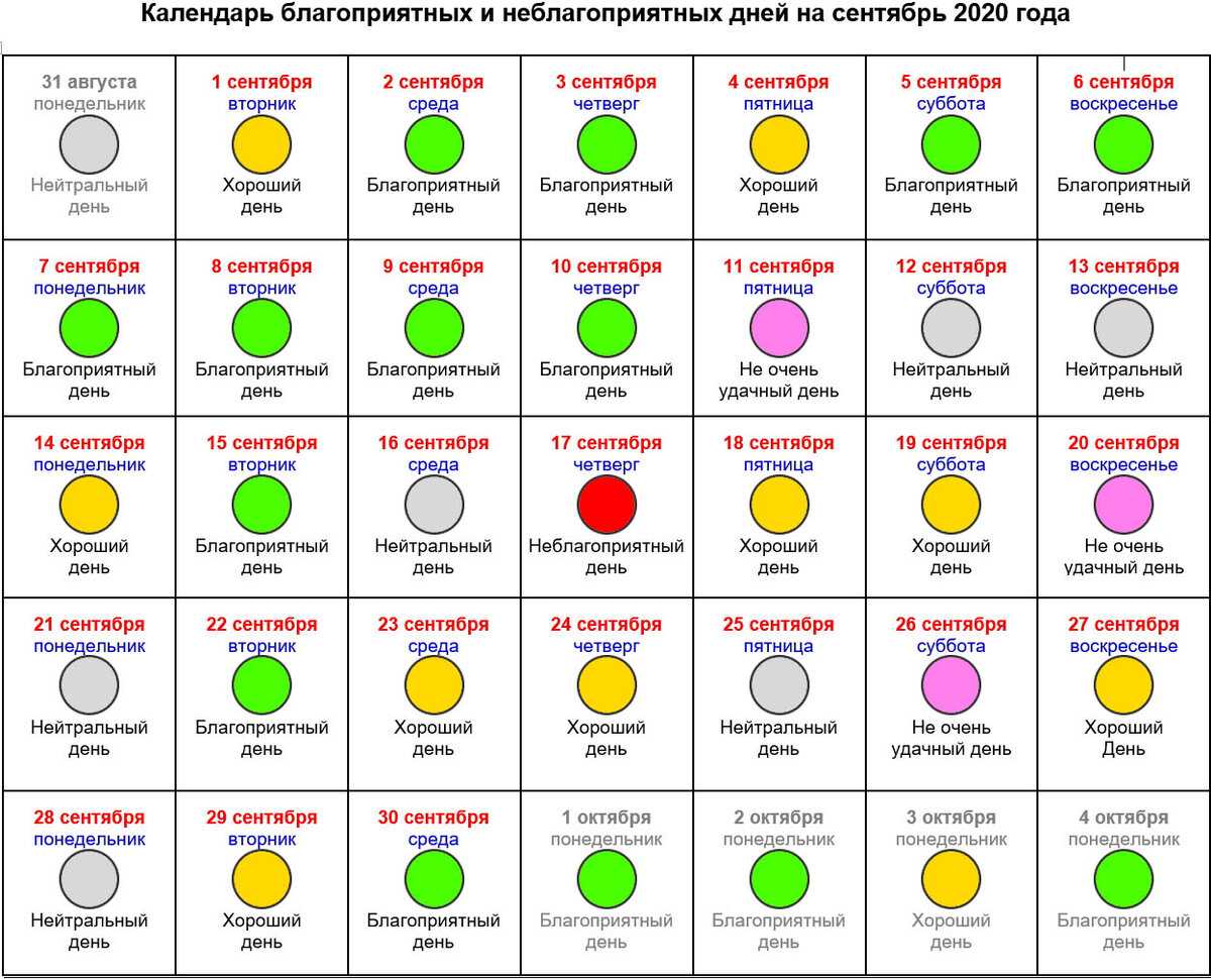  лунный календарь на 2024 год