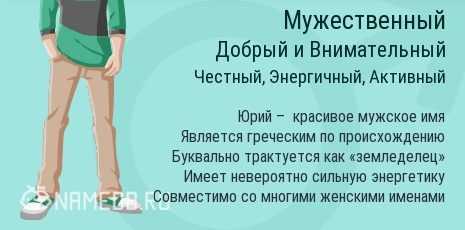 Юрий значение имени