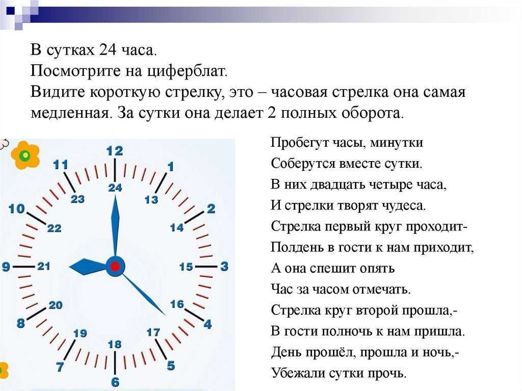 Ангельская нумерология: учимся читать послания ангела-хранителя по циферблату часов