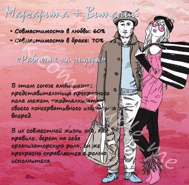 Происхождение, характеристика и значение имени софия (софья)