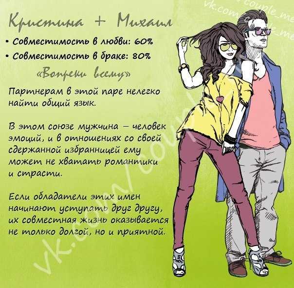 Кристина – характер и судьба обладательницы имени