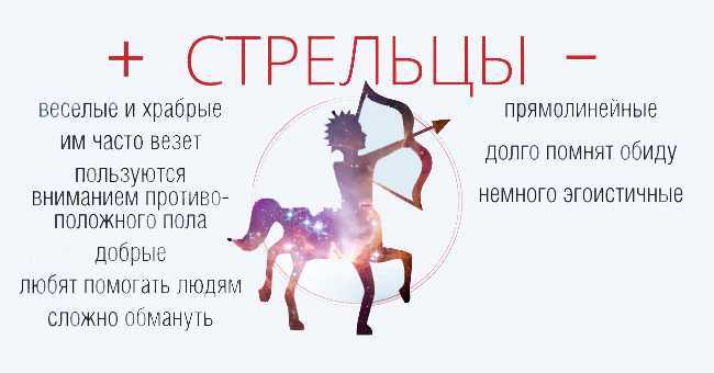 Стрелец - характеристика знака зодиака по гороскопу