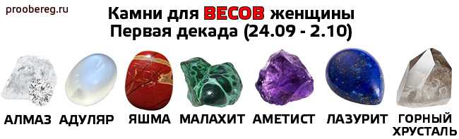 Камни, подходящие весам мужчине: по гороскопу и дате рождения