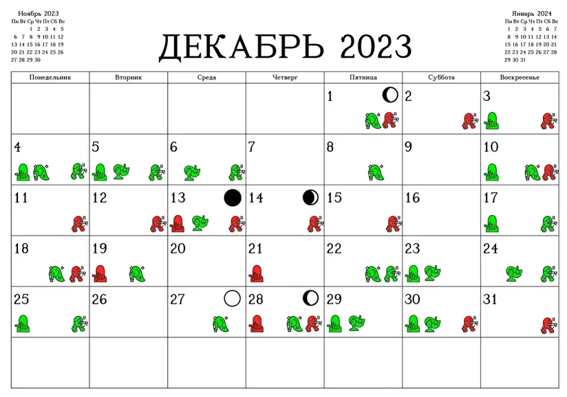 Лунный календарь маникюра на август 2022: самые благоприятные дни и неблагоприятные
благоприятные дни для маникюра в августе 2022 — модная дама