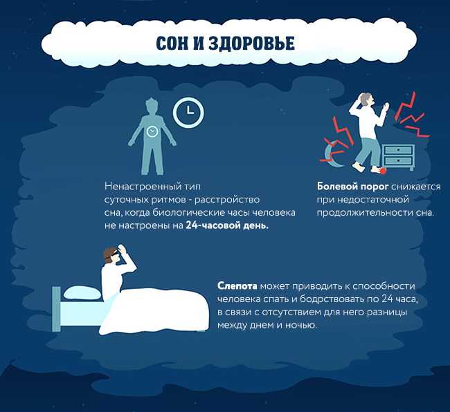 Что сулит по соннику гадание во сне