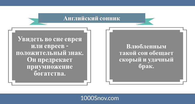 Бомж во сне